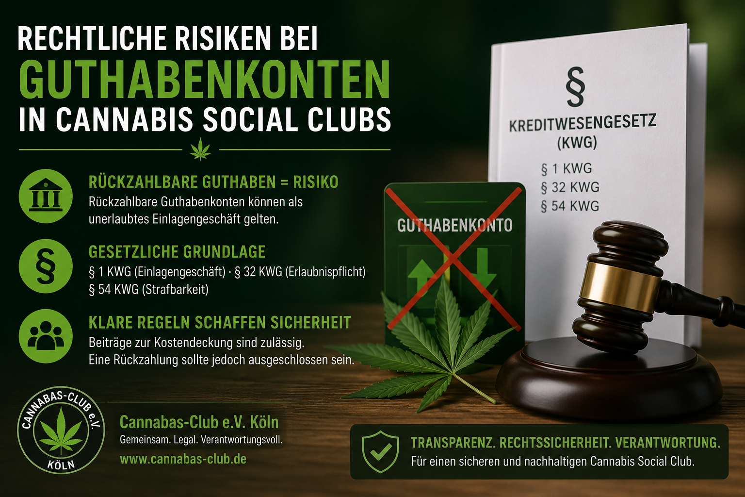 Beitragsbild Einlagengeschäft Cannabis-Social Clubs Gefahr Einlagengeschäft