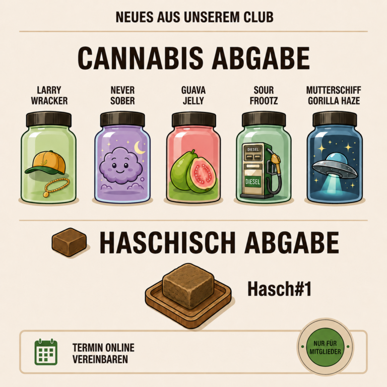 Sorten Hinweis Abgabe mobil