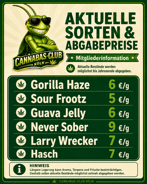 Informationsübersicht