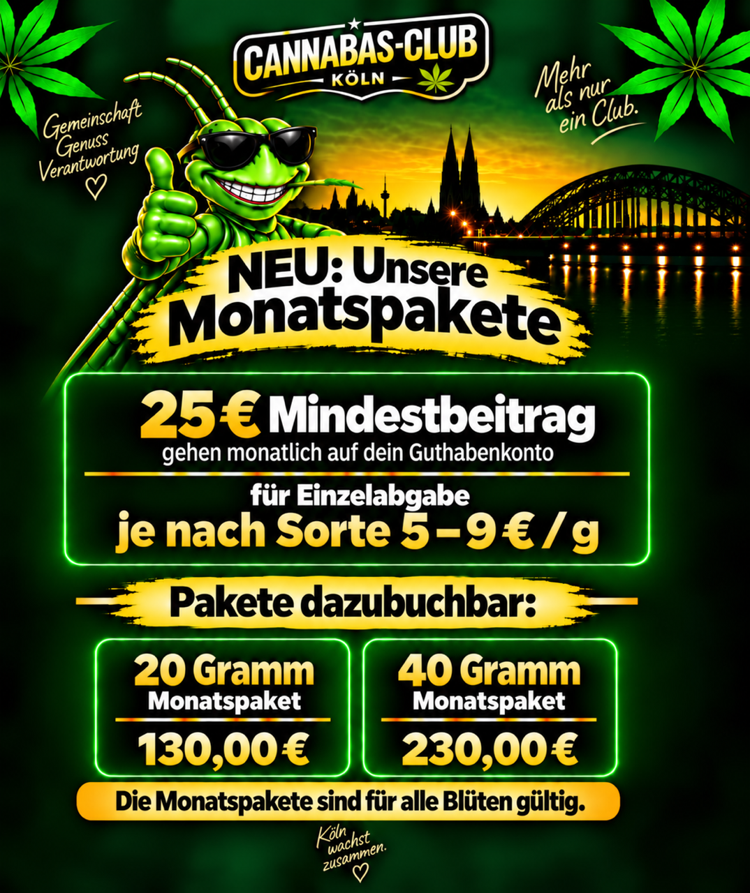 Informationsübersicht 2